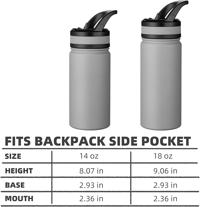 Fanhaw 18 Oz Kids Insulated Water Bottle with Straw - Stainless Steel Double Wall Vacuum Cup, Leakproof, BPA Free, Suitable for Boys and Girls(Black - Space Dinasour)