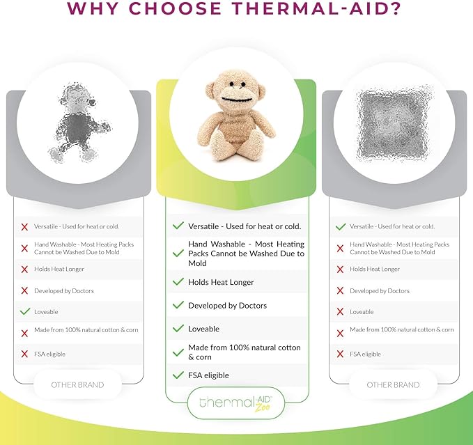 Thermal-Aid Zoo Mini — (Jo Jo the Monkey) — Mold-Resistant, Washable Hot & Cold Pack for Kids — Heating and Cooling Pad with Natural Corn Filling — Reusable Plush Toy