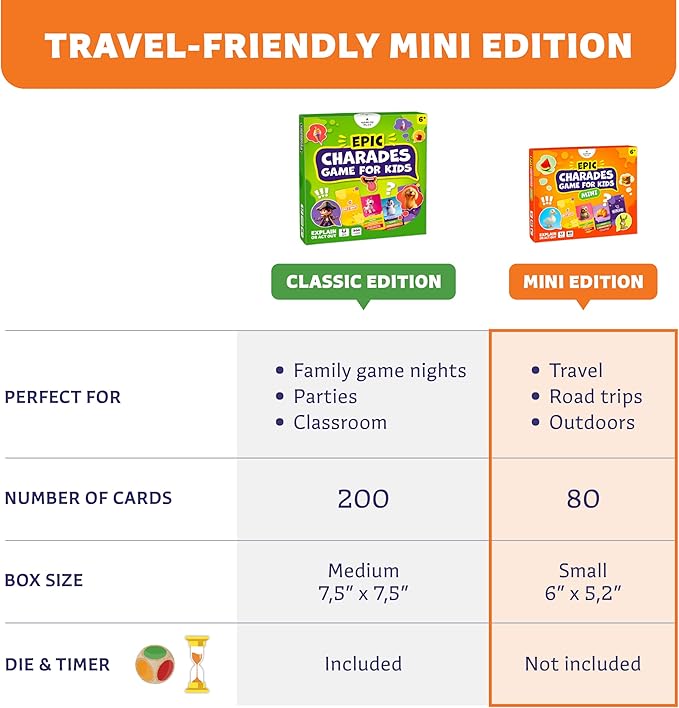 Epic Charades Mini Game for Kids Ages 6+ – Travel-Friendly Mini Edition – 80 Act Out & Explain Cards with Illustrations & Timer – Fun Educational Game for Family, Party, Classroom, Car Trips & Travel