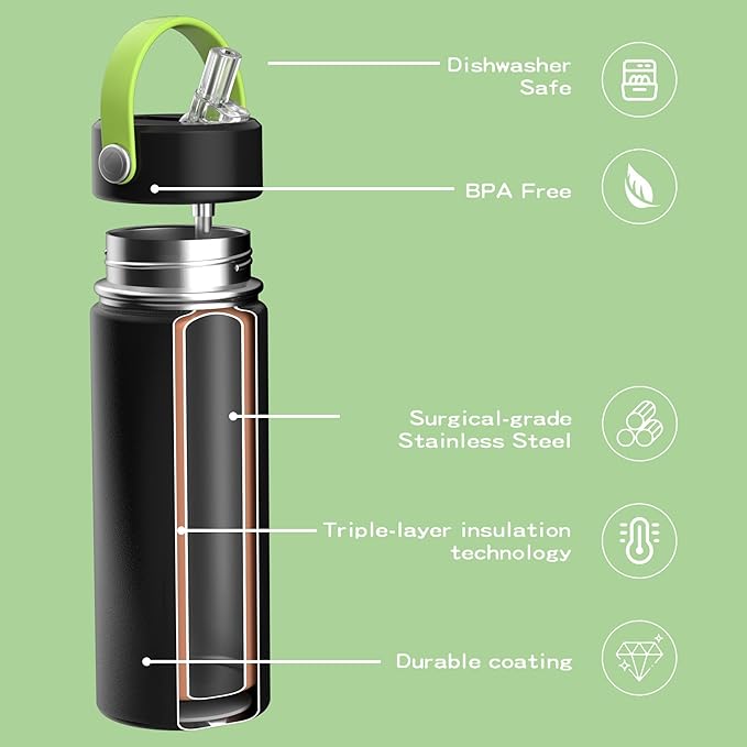 OISIZ 18oz Kids Water Bottle with Straw Lid, Vacuum Insulated Water Bottle Stainless Steel Bottles for Kids for School, Leakproof Water cups, BPA Free and Keep Cold for 24 Hours,Easy to Clean