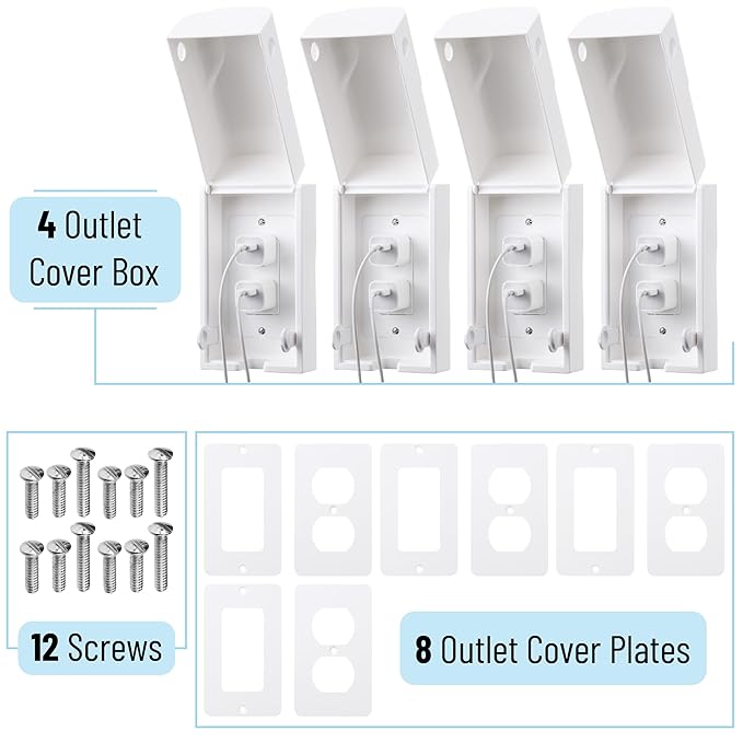 Bates- Baby Safety Outlet Cover Box, 4 Pack, White, Outlet Covers Baby Proofing, Plug Covers for Electrical Outlets