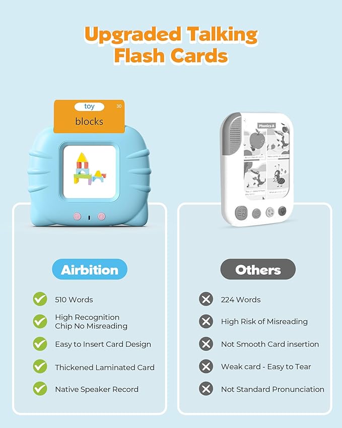 Airbition 510 Words, Talking Flash Cards for Toddler 1 2 3 4 Year Olds, Language Learning Tools, Pocket Speech Therapy Tools, Montessori Tools with 31 Themes, Children's Sensory Device