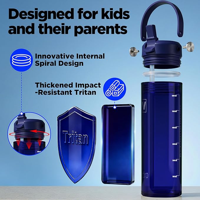 20oz Kids Water Bottle, BPA Free Thick Tritan Plastic Reusable, Clear Water Bottle with Straw, Leakproof Lid, Dishwasher Safe, Boy girl for School,Travel Dark Blue