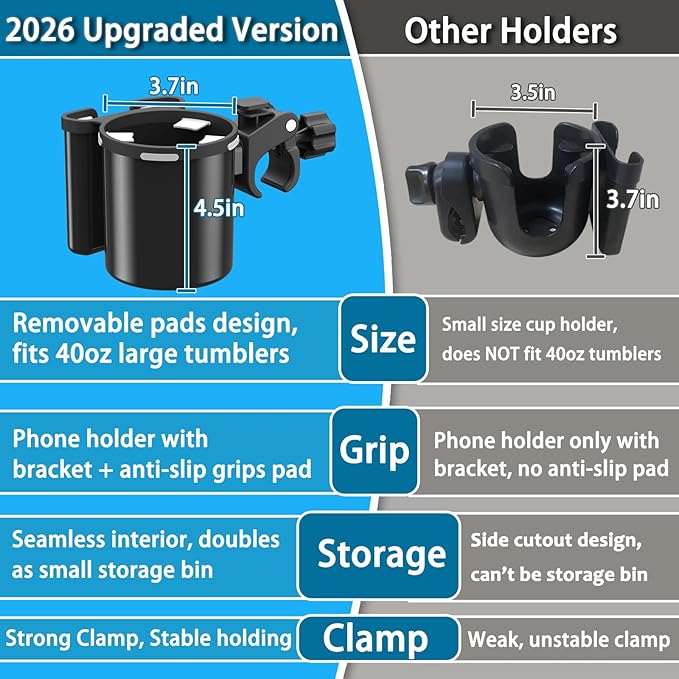 Universal Clamp-on 2-in-1 Cup Holder & Phone Holder for Stroller, Walker, Wheelchair, Fits 12oz-40oz Drinks, Multifunctional Storage Organizer