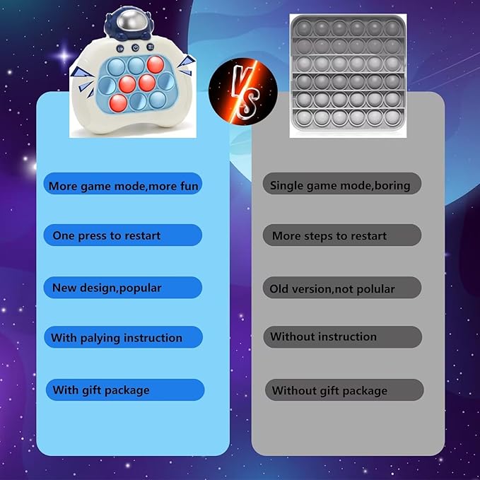 Astronaut Fast Push Pop Game Fidget Toy for Toddler Road Trip Travel,Handheld Quick Push Game Console Fidget Toys for Girls Boys,Light Up Sensory Toys Gifts for Kids Ages 3-12