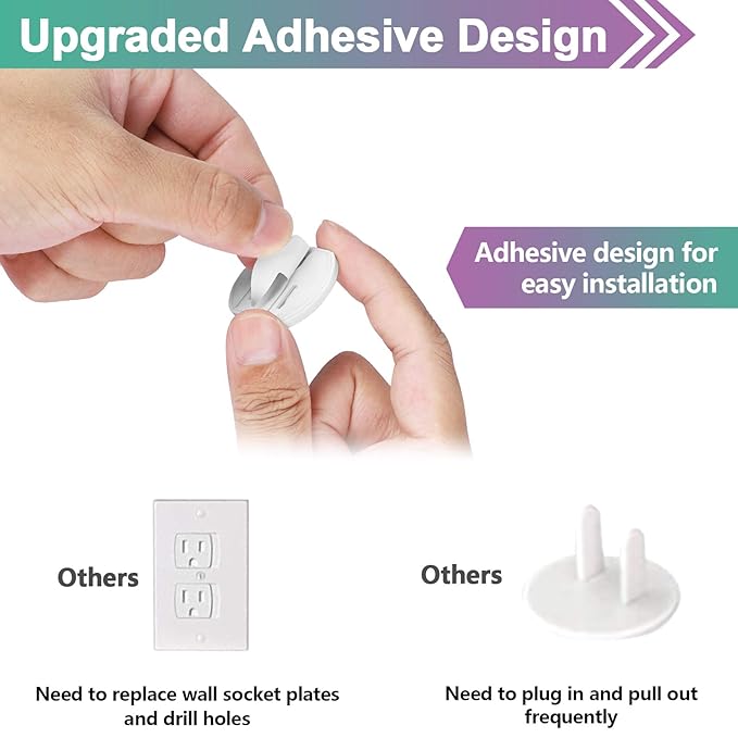 Outlet Covers (28 Pack) Self-Closing Child Proof Socket Covers 3-Prong Swivel Outlet Plug Covers Upgraded Adhesive Installation Comes with Extra Sticker Electrical Outlet Protectors for Baby