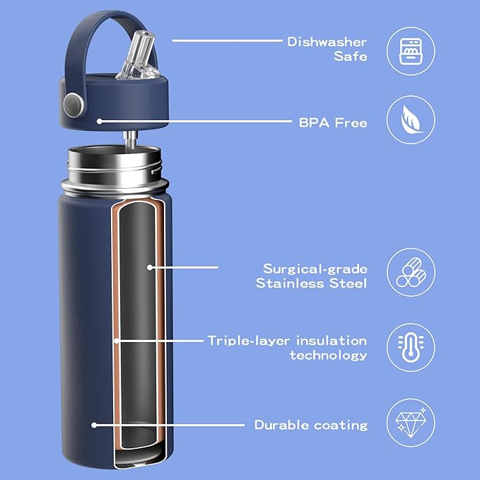 OISIZ 18oz Kids Water Bottle with Straw Lid, Vacuum Insulated Water Bottle Stainless Steel Bottles for Kids for School, Leakproof Water cups, BPA Free and Keep Cold for 24 Hours,Easy to Clean