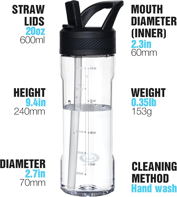 OLDLEY 20 kids Water Bottle with Straw,Tritan BPA-Free,Leak-Proof Design for Travel,Home, School, (Clear)