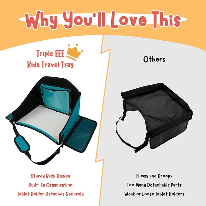 Kids Travel Tray for Car Seat – Gray – The Essential Travel Lap Desk with Removable Tablet Holder, Built-In Storage, and Stabilized Panels, Must Have Car Tray for Kids on Road Trips