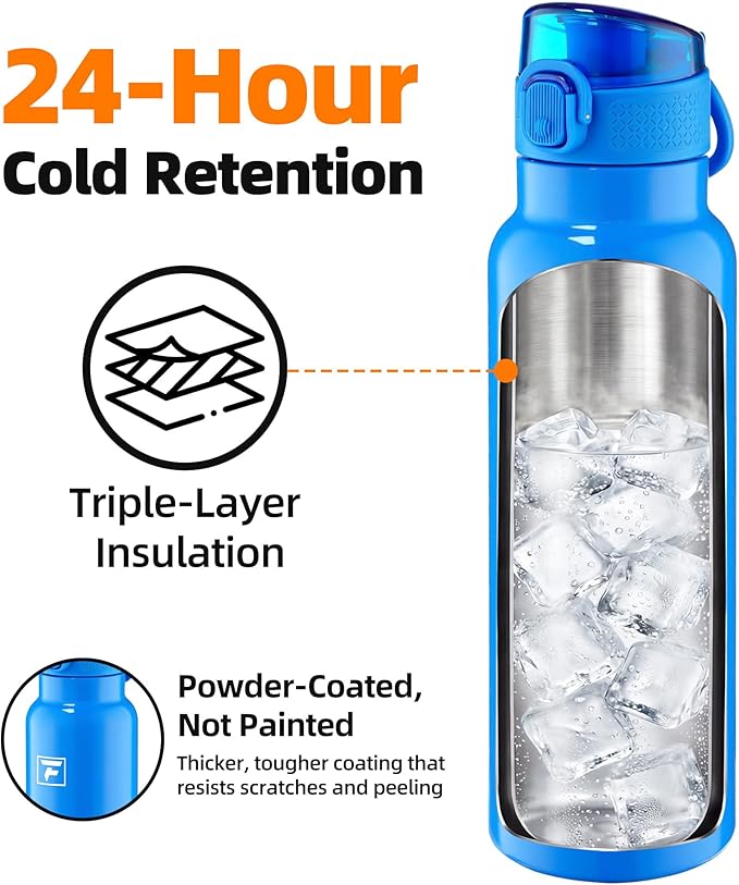 Fanhaw Daylite Series 24 oz Stainless Steel Insulated Water Bottle with Silicone Spout Lid, Double-Wall Vacuum Leakproof Metal Bottle, Anniversary Birthday Gift for Kids, Women & Men (Sky Blue)