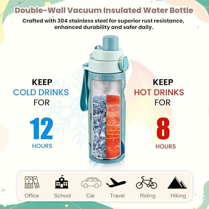 PIQUEBAR Kids insulated Water Bottle 17oz & Sport Water Bottle 24oz Set, Stainless Steel Metal Vacuum Water Bottles, Leakproof Tritan Sport Water Bottles for School Boys Girls,Blue Sea
