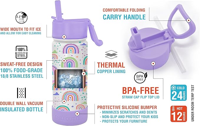 CHILLOUT LIFE 17 oz Kids Insulated Water Bottle for School with Straw Lid Leakproof and Cute Waterproof Stickers, Personalized Stainless Steel Thermos Flask Metal Water Bottle