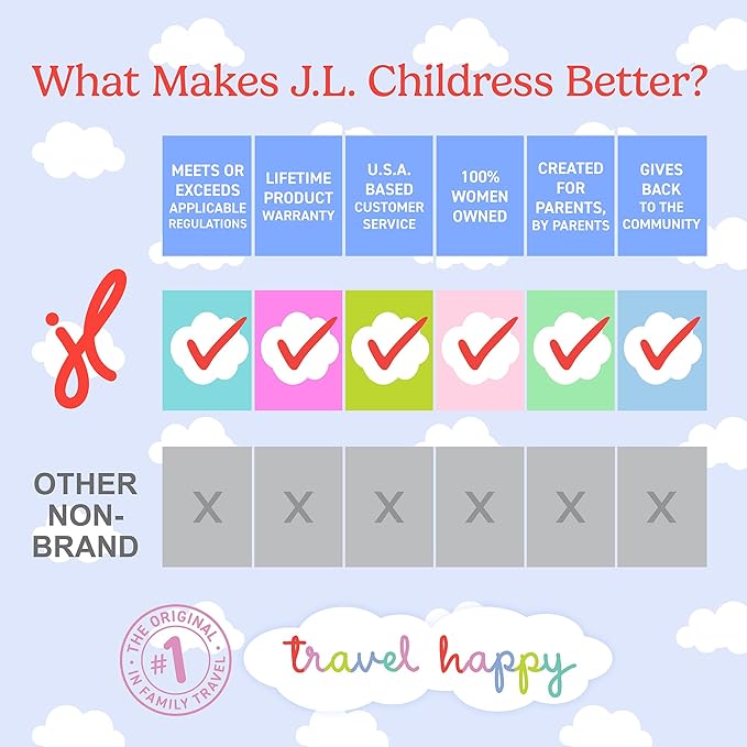 J.L. Childress Gate Check Bag for Single & Some Double Strollers - Travel Bag for Airplane, Fits Most Standard Baby Strollers, Airport Accessories Gate Check, Flying Essentials - Neon Yellow