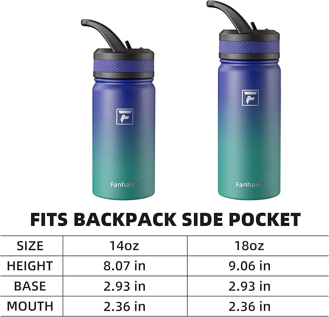 Fanhaw 18 Oz Kids Insulated Water Bottle with Straw Lid – Stainless Steel Double Wall Vacuum, Leak-Proof, BPA-Free Water Bottles for School Boys & Girls(Purple Green)