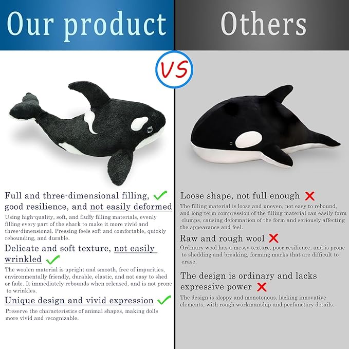 Make My Day Premium Orca Stuffed Animal - 11.8 Inches Orca Whale Plush Easter Gifts for Kids, Plush Toy Killer Whale Shark Stuffed Animal Gifts for Babies, Toddlers