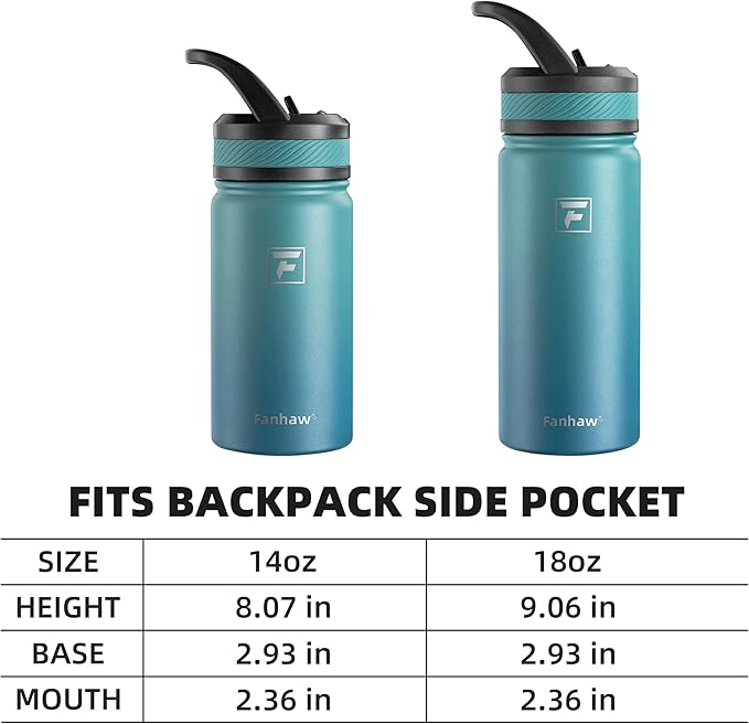 Fanhaw 18 Oz Kids Insulated Water Bottle with Straw Lid – Stainless Steel Double Wall Vacuum, Leak-Proof, BPA-Free Water Bottles for School Boys & Girls(Green Blue)