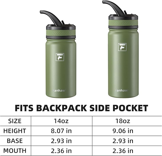 Fanhaw 14 Oz Kids Insulated Water Bottle with Straw Lid – Stainless Steel Double Wall Vacuum, Leak-Proof, BPA-Free Water Bottles for School Boys & Girls(Olive Green)