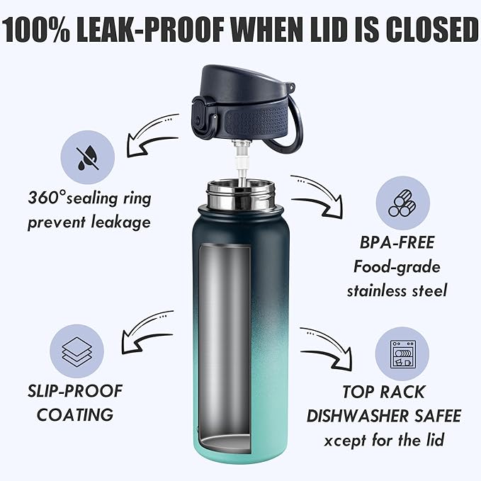 OLDLEY 20 Oz Insulated Stainless Steel Water Bottle For Kids, With Straws Leak-proof, Kids Water Bottles For School Boys Girls,Blue Green