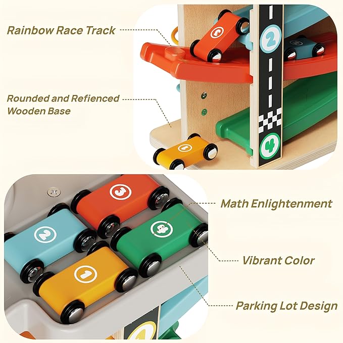 Toddler Toys for 1-2 Year Old Boy, Montessori Toys for 1 Year Old, First Birthday Gifts