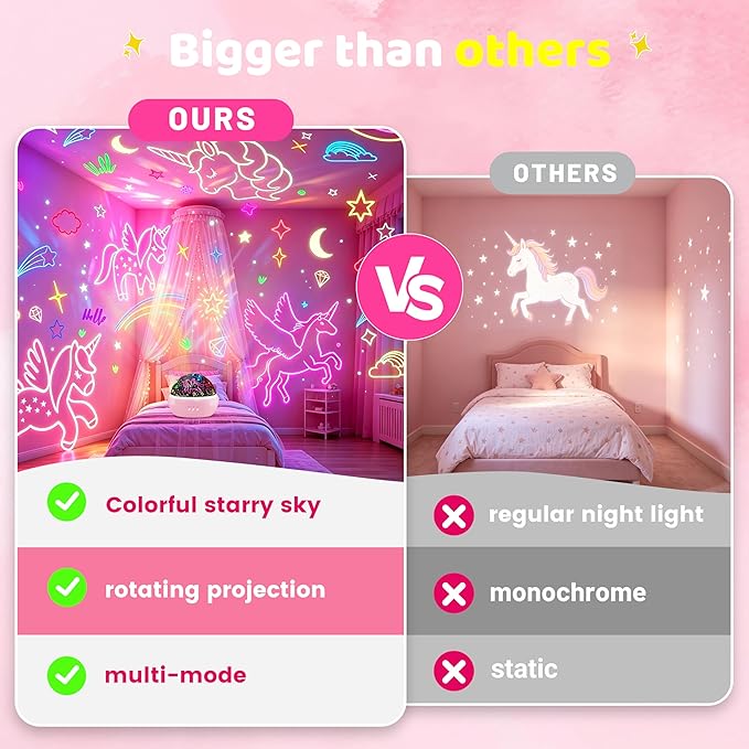 MINGKIDS Unicorn Toys Night Light for Toddler Girls,Unicorn Gifts Age 6-8,Unicorns and Starry Night Light Projector for Kids, Birthday Gift for 3-10 Year Olds Girls