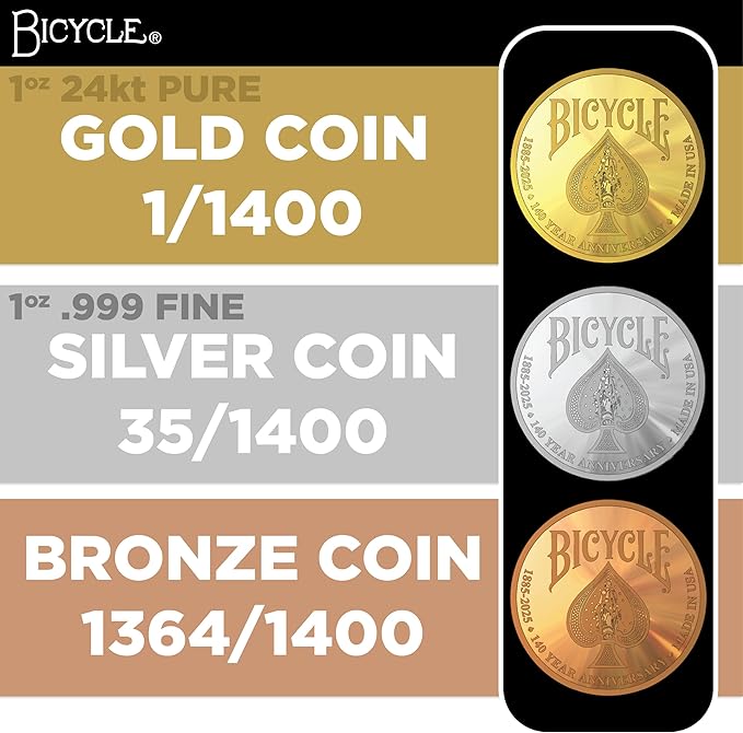 Bicycle 140th Anniversary Limited Edition Exclusive Playing Cards Set with 1 oz Pure Gold, 1 oz .999 Fine Silver, or Bronze Commemorative Collector Coin (Mystery Unboxing Coin)