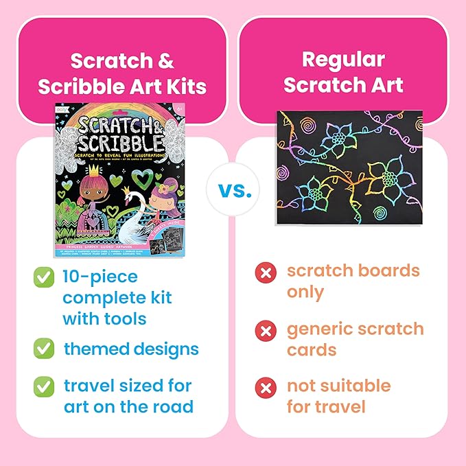 Ooly Scratch & Scribble 10pc Art Kit with 8 Total Scratch Cards (4 Illustrated, 2 Blank, 2 Rainbow) with Scratching Tool and Sparkled Stickers, Art Set Gifts for Kids - Princess Garden