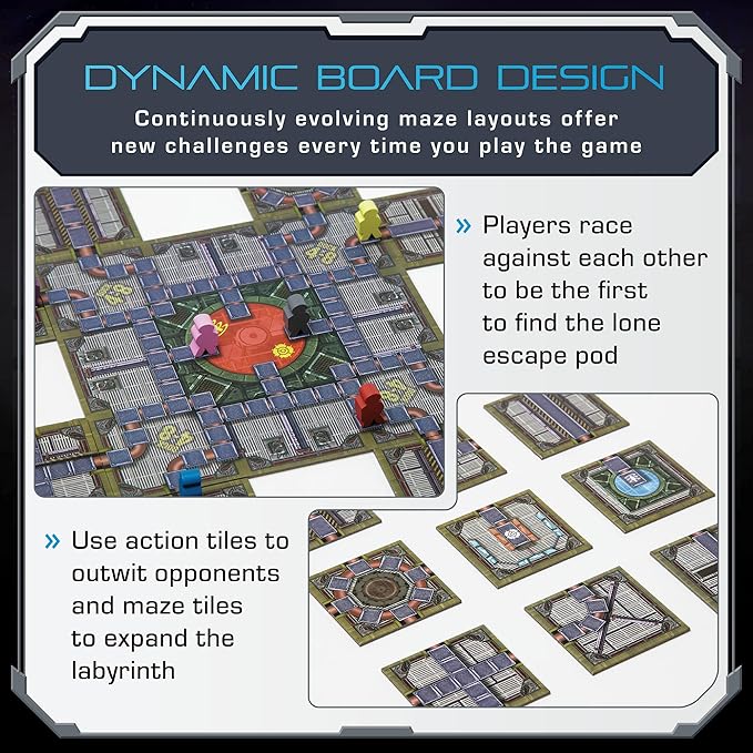 No Escape Board Game - Strategy Board Games for Adults, Family Games, Party Games. Unique Strategic Space Sabotage Traitor Maze Game with Tiles - Fun for Kids, Teenagers, Adults. 2 to 8 Players.