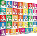 36 Pieces ASL Alphabet Line Bulletin Board Set ABC Number Sign Language Flash Cards Wall Decorations for Pre-School Kindergarten Elementary Classroom Nursery Homeschool (Bright Colors)