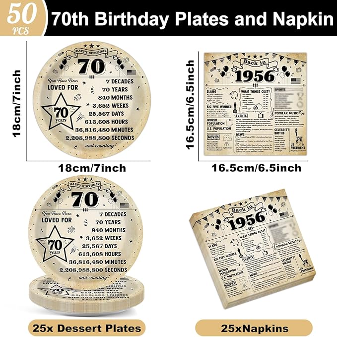 CHUNNIN 50pcs 70th Birthday Plates and Napkins 70 Year Old Birthday Party Decorations Vintage Back in 1956 Dessert Plates Vintage 1956 70th Theme Disposable Tableware Set for Men Women Party Supplies