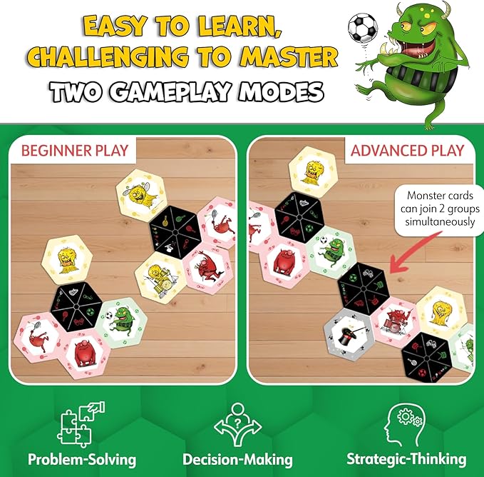 Groopic Monster's Style – Award-Winning and Fun Twist on The Beloved Rummy Game. Board Games for Kids 8-12 & Families, Innovative Rummy Card Game Set. Monster Games for Kids, Ages 8+, Players 2-4