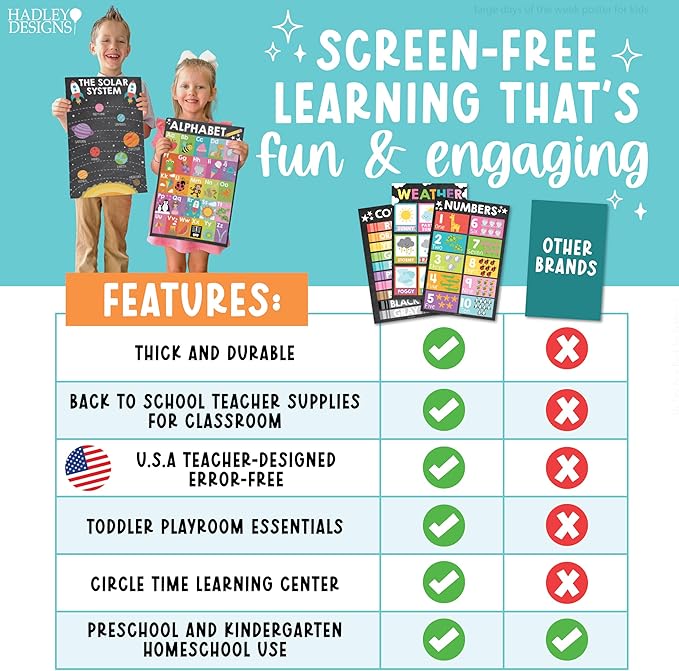 Hadley Designs 16 Educational Posters for Toddler Learning Activities - Alphabet Daycare Essentials, Laminated Pre-K Posters for Toddlers 1-3, Preschool Learning Activities, Chalkboard Classroom Decor