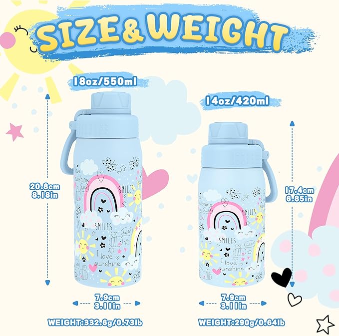 GOPPUS 15oz Kids Water Bottle with Spout Lid, Toddler Water Bottle, Stainless Steel Insulated Water Bottle, Leakproof, BPA Free, Suitable for Boys and Girls for School（Rainbow）