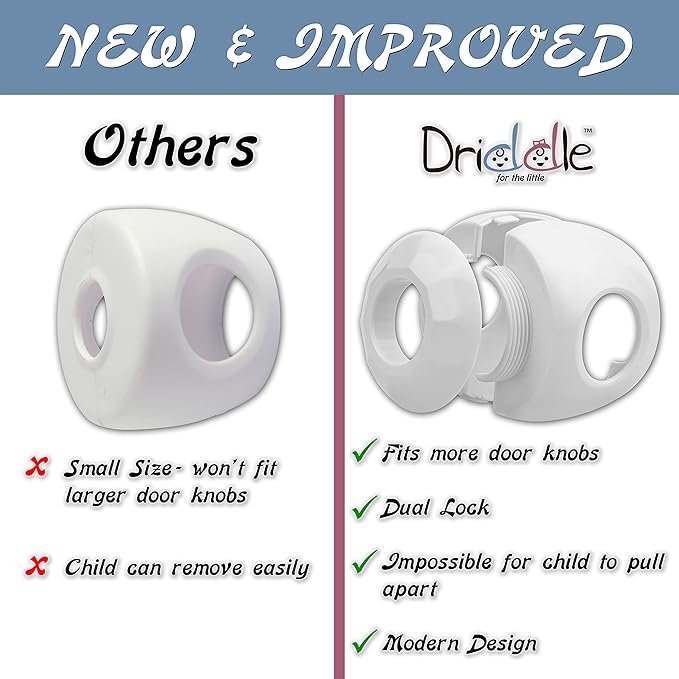 Driddle Door Knob Safety Cover for Kids - 5 Pack - Baby Proof Door Knob Covers - Door Locks for Kids Safety Child Proof - White