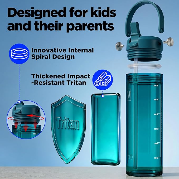 20oz Kids Water Bottle, BPA Free Thick Tritan Plastic Reusable, Clear Water Bottle with Straw, Leakproof Lid, Dishwasher Safe, Boy girl for School,Travel Turquoise Green