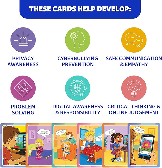 Who What Why Conversation Cards for Kids Online Safety – Cybersecurity & Digital Awareness Learning Game – Emotional Regulation Tool for Kids – Social Skills Activity & Speech Therapy Materials