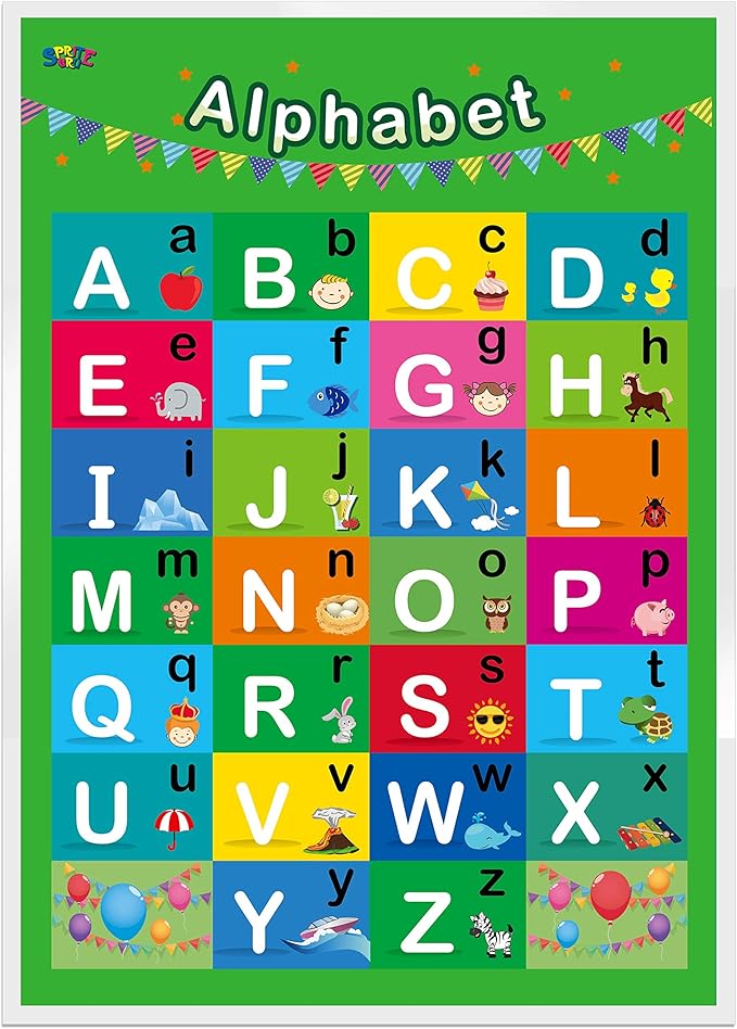 SpriteGru Alphabet, Numbers 1-100,2 LAMINATED Educational Posters for Toddlers 16x12inch