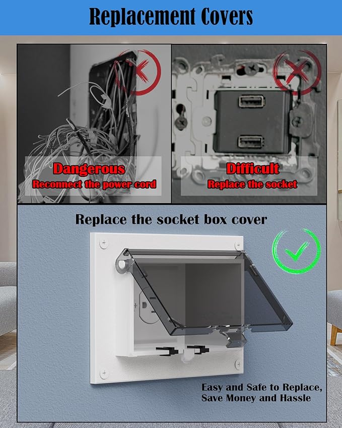 Type 3r Enclosure Cover, DBHC-1 Outdoor Outlet Cover for Wet Locations (Horizontal), Electrical Box Replacement Cover for DBHS1C/DBHR1C/DBHM1C/DBHR141C in Box Electrical Outlet Box - Clear(3-Pack)