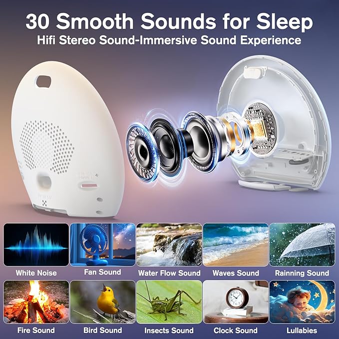 KEPLUG Wake Up Light Sunrise Alarm Clock,Digital Alarm Clocks Bedside Dimmable Night Light,White Noise Sound Machine 30 Soothing Sounds, Loud Alarm Clock for Heavy Sleepers Adults Kids,Ideal for Gift