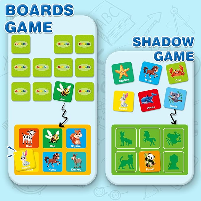 72 PCS Animals Memory Matching Game for Kids, Animal Theme Memory Board Game for Toddlers, Memory Cards Concentration Game for Ages 3 and Up