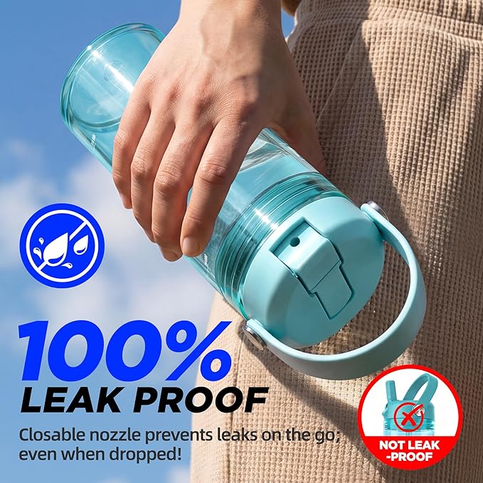12oz Kids Water Bottle with Straw, BPA Free Thick Tritan Plastic Reusable, Clear Water Bottle, Leakproof Lid, Dishwasher Safe for School, Travel, Cool Mint Blue