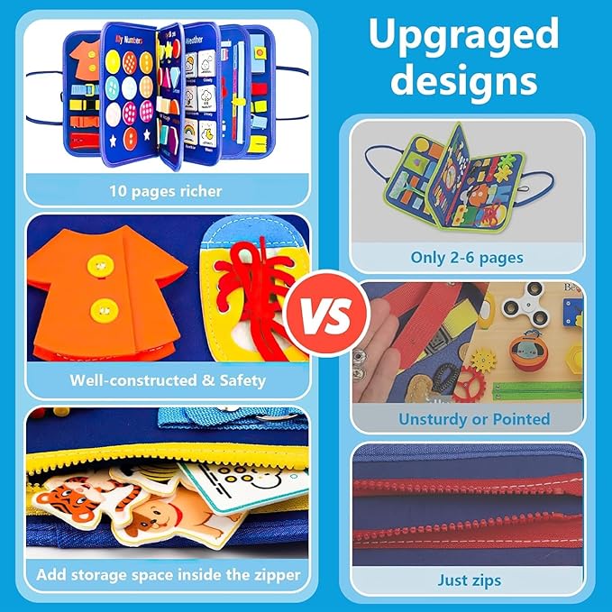 Toddler Busy Board, Montessori Toys for Boys, Sensory Board Birthday Gifts - Educational Busy Book, Learning toys for Toddlers, Preschool Learning Activities and Travel Toys for Airplane Car, Blue