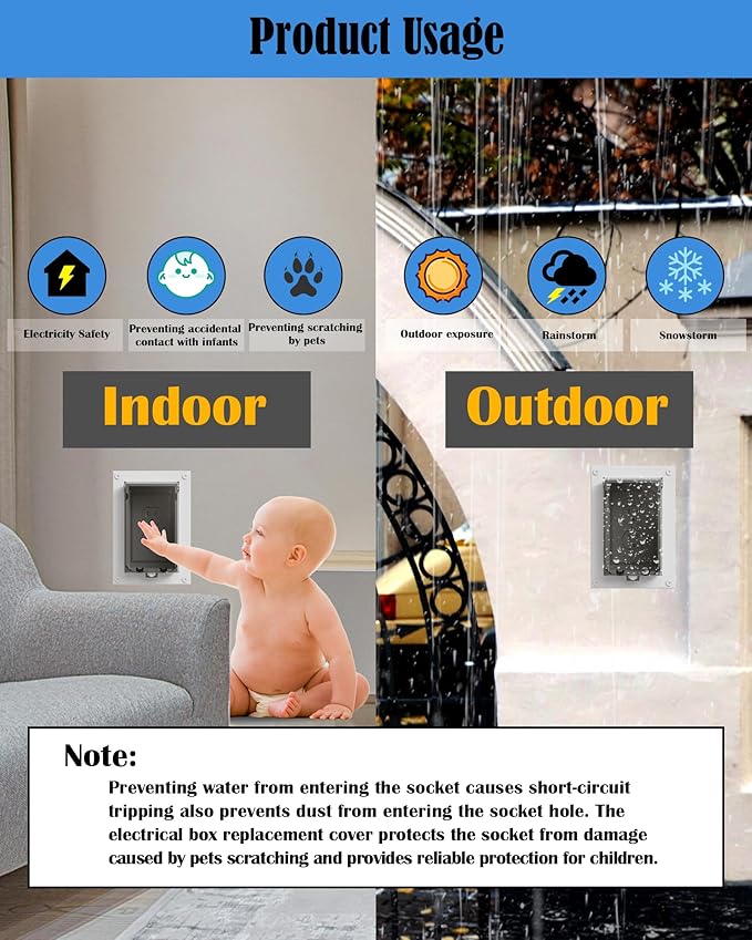 Type 3r Enclosure Cover, DBVC-1 Outdoor Outlet Cover for Wet Locations (Vertical), Electrical Box Replacement Cover for DBVR1C/DBVS1C/60VC in Box Electrical Outlet Box - Clear(3-Pack)
