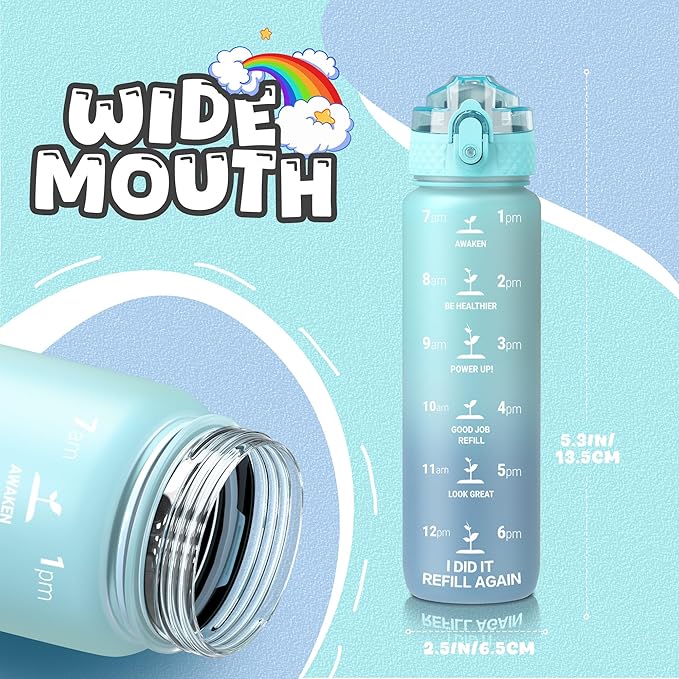 OLDLEY Kids Water Bottle for School, 17 oz (2 lids) BPA-Free Reusable Leak-proof Durable Tritan Plastic Water Bottles with Straw & Chug Lids, Anti-dust Spout Cover (Bluenavy)
