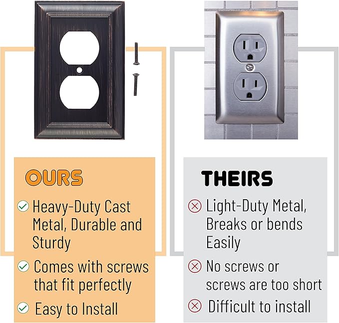 Bates Duplex Outlet Cover - Bronze, Decorative Metal Wall Plates