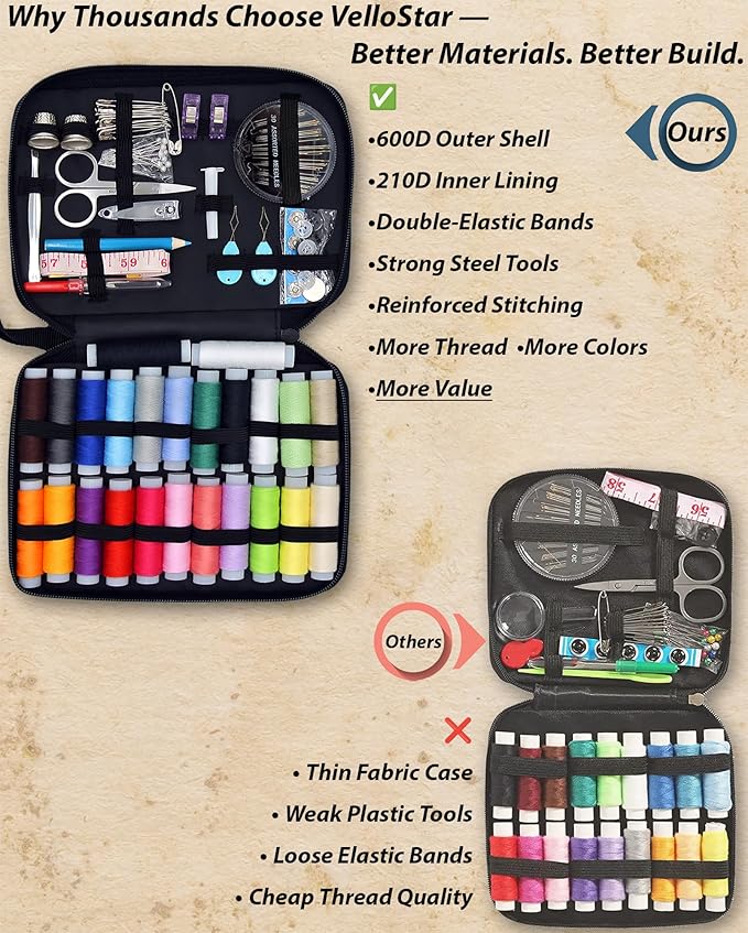 Easy-to-Use Pink Sewing Kit - Christmas Gifts for Girls, Teens, Moms & Kids - Beginner Hand Sewing Kit for Clothing Repairs. Includes 30 Needles, Thread, and All Essential Supplies for Small Fixes