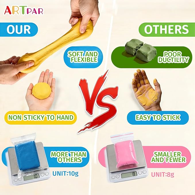 A‌RTPAR Air Dry Clay 156 Colors,Modeling Magic Clay for Kids Bulk Kit, Soft & Non Sticky,Non-Toxic Art and Crafts Supplies for Classroom Projects, Creative Toys Family Party Games for Boys & Girls