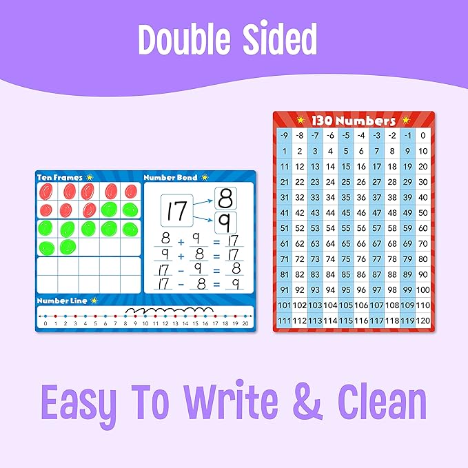 SpriteGru 8 Packs Number Line Whiteboards Cards, Double Sided Dry Erase Board Writable and Erasable 130 Numbers Chart White Board for Kids, Students, Classroom and Home (12” x 9”)