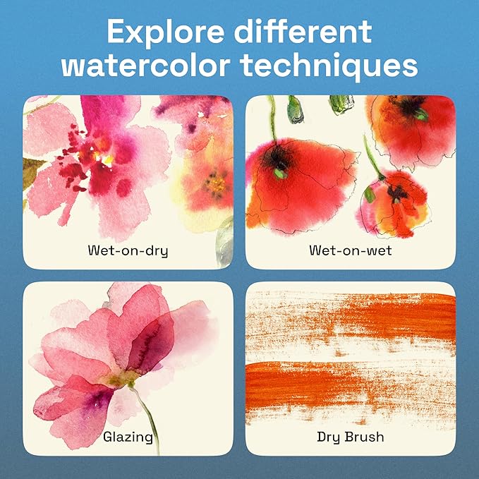 ARTISTRO Deluxe Watercolor Paint Set with 168 Colors – Vivid Colors in a Portable Box – Travel Watercolor Set with Complete Palette