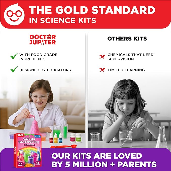 Doctor Jupiter Color Science Kit for Girls Ages 4-5-6-7-8 | Easter, Birthday Gift Ideas for 4+ Year Olds | Toy Stem Kit with 10 Experiments | Preschool Learning & Educational Projects