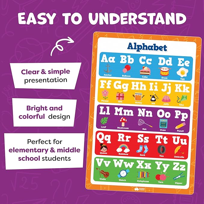 Classroom Educational Posters - 20pcs 16” x 11” - Teacher Classroom Must Haves Supplies Essentials - ABC Alphabet Poster School Supplies - Elementary Kindergarten Preschool Learning Activities